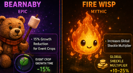 How to Farm Ember Faster: The Best Campfire Event Route in Grow a Garden 2